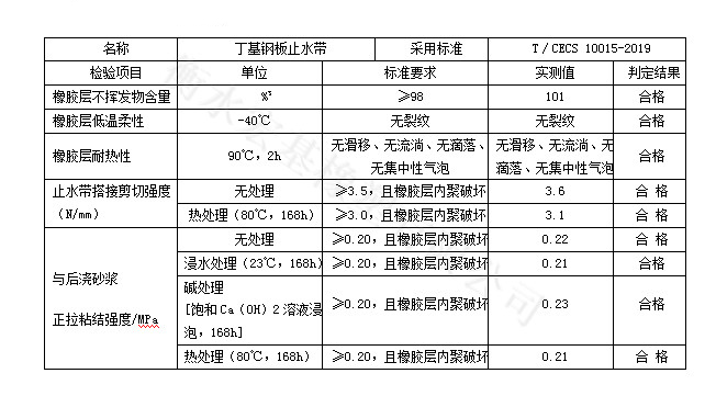 丁基鋼板止水帶技術(shù)標(biāo)�?.jpg 丁基鋼板止水帶技術(shù)標(biāo)�?.jpg